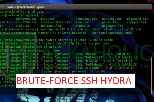 Сайты с наркотой